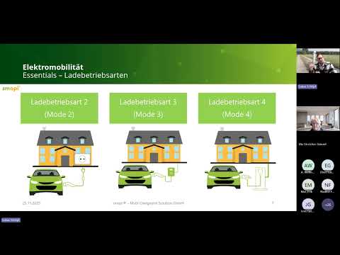 Webinar 20251106 Elektromobilität als Klimastrategie
